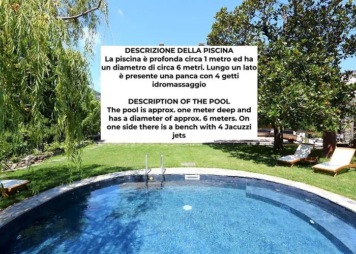 Relais Rantegosa - *